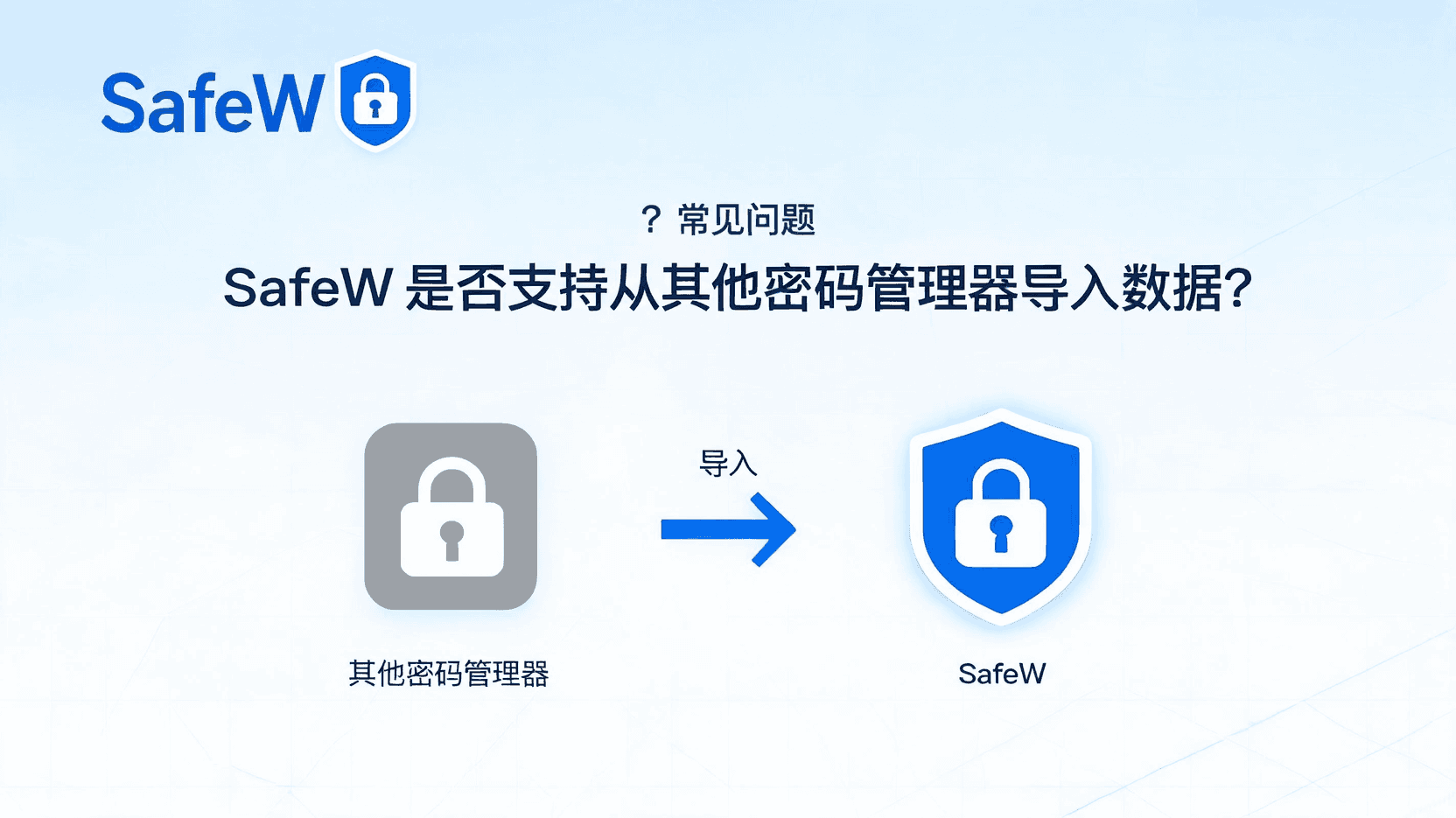 SafeW视频时眼神总偏离镜头怎么办？摄像头位置与屏幕摆放